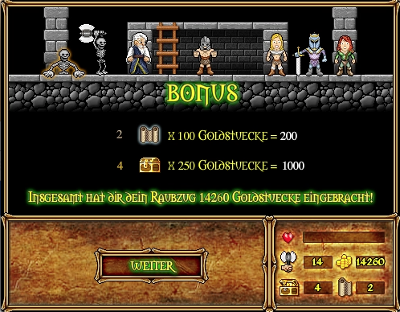 Printscreen von der Levelauswertung beim Flash Game Dungeon of Doom